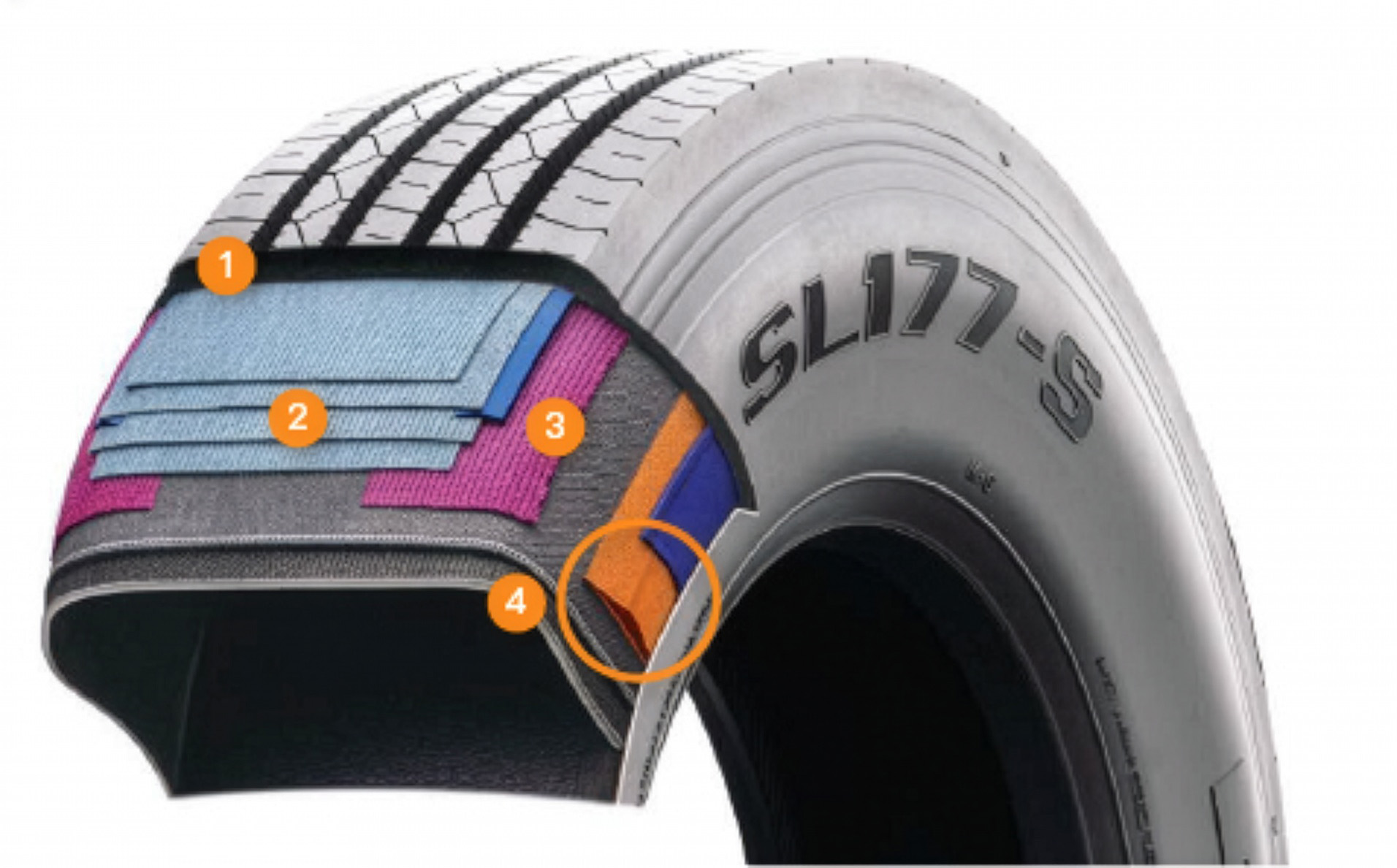 tire truck casing construction