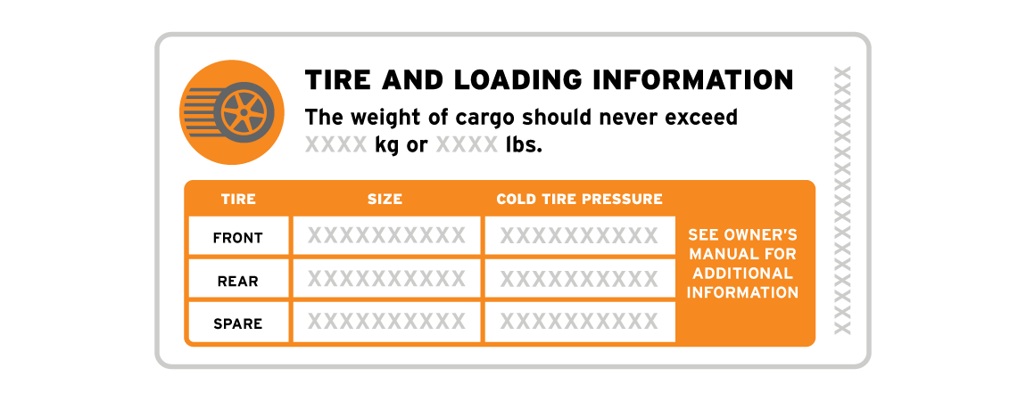 milestar tire placard example