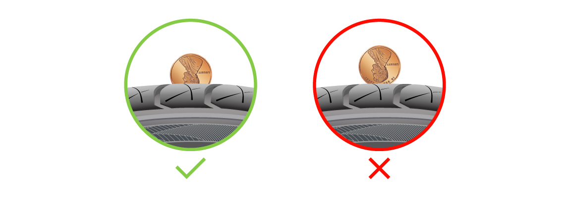 milestar penny test
